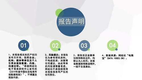 電子商務研究中心2019年中國社交電商市場數據報告 用戶規模超7億，拼多多、云集領跑行業